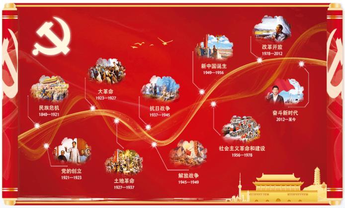 失落的星球2